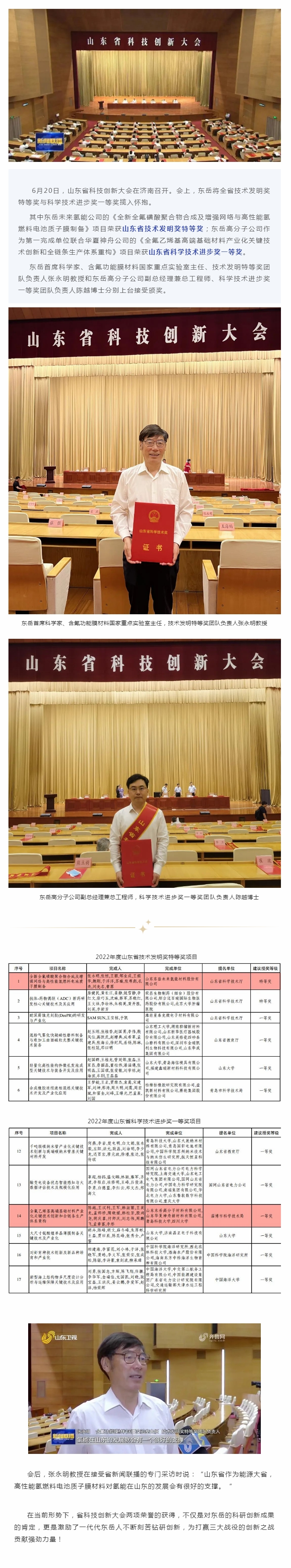 全省奪魁：東岳雙獲全省技術(shù)發(fā)明獎特等獎與科學(xué)技術(shù)進步獎一等獎.jpg