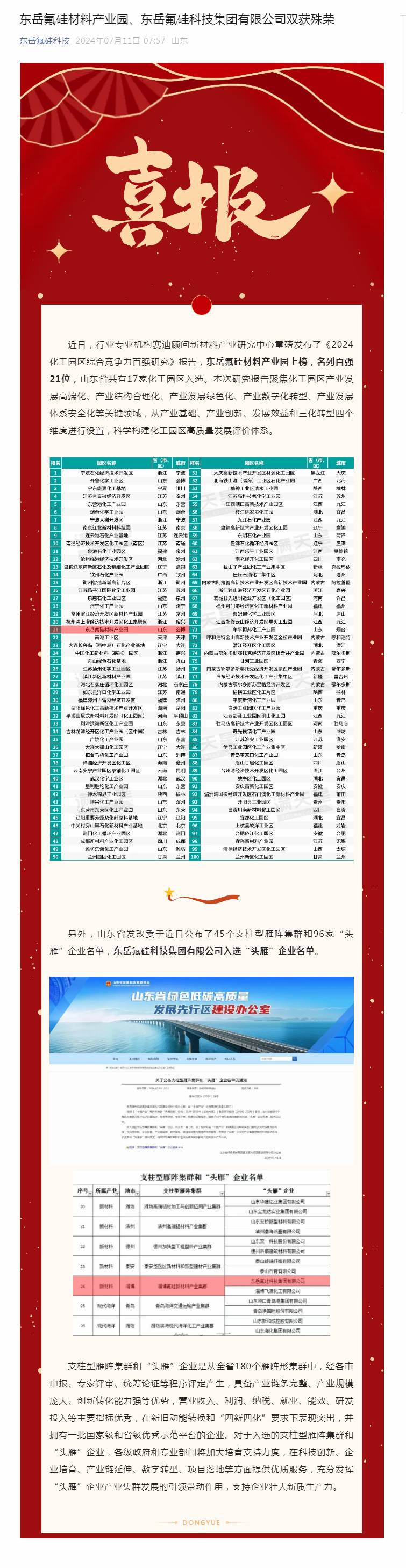 東岳氟硅材料產(chǎn)業(yè)園、東岳氟硅科技集團(tuán)有限公司雙獲殊榮.jpg